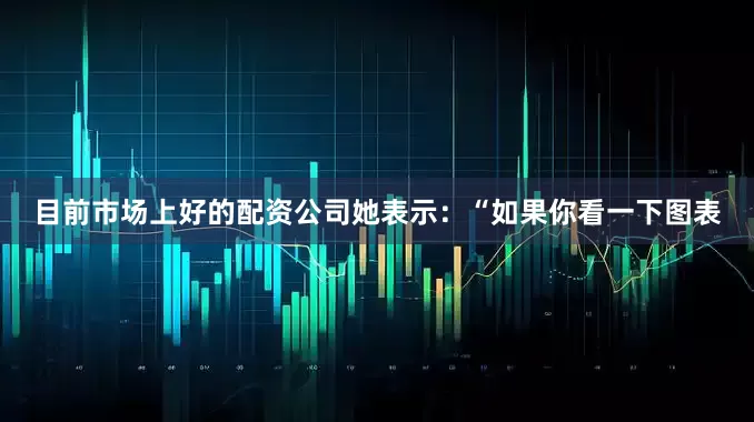 目前市场上好的配资公司她表示：“如果你看一下图表